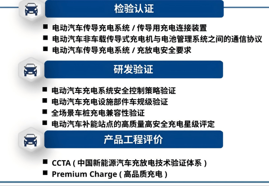 项目图片