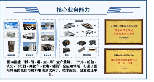 项目图片