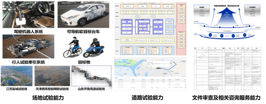 项目图片